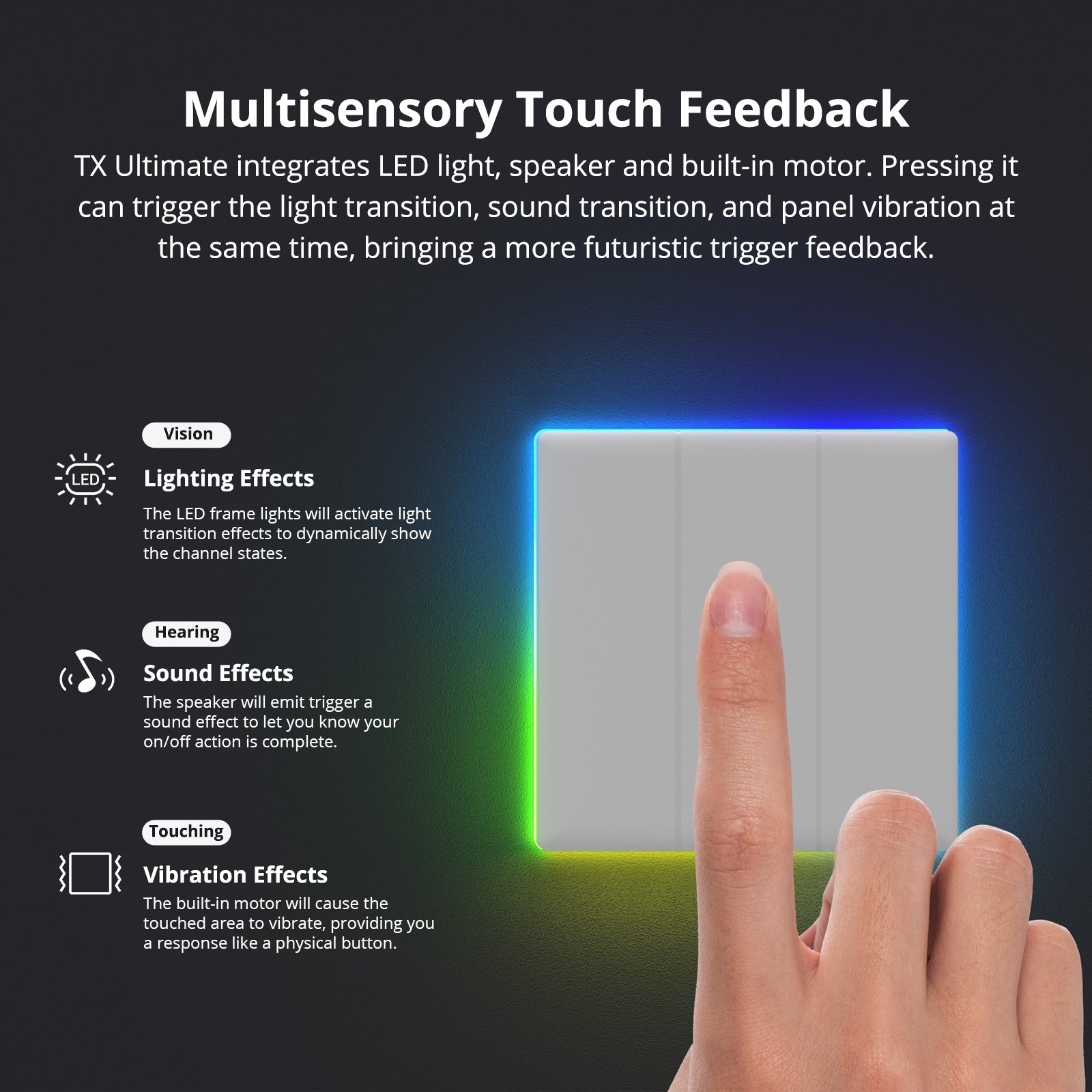 SONOFF TX Ultimate T5 Smart Touch Wall Switch
