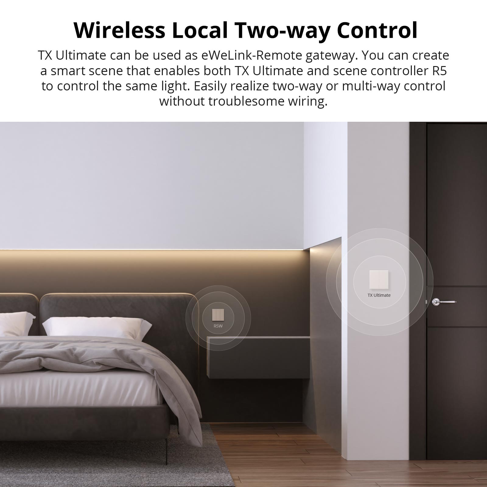 SONOFF TX Ultimate T5 Smart Touch Wall Switch
