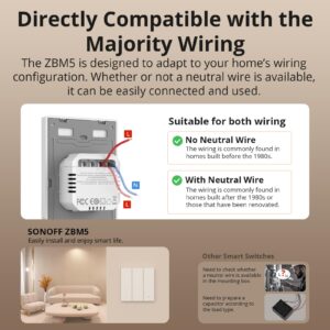 SONOFF SwitchMan ZBM5 Zigbee Smart Wall Switch