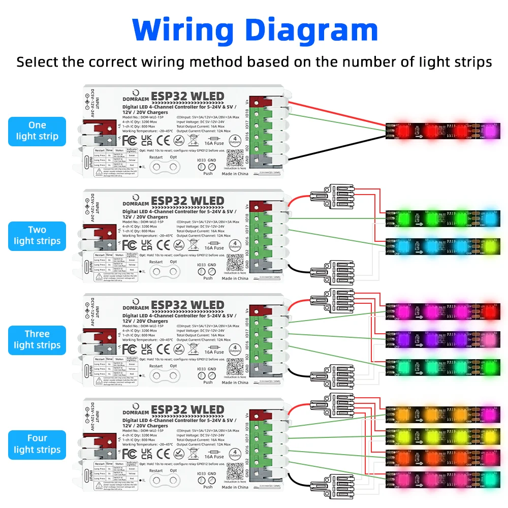 DOMRAEM Dual PSU ESP32 WLED Digital LED Controller