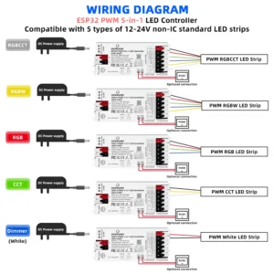 DOMRAEM ESP32 WLED 5-in-1 LED Strip Controller with UART