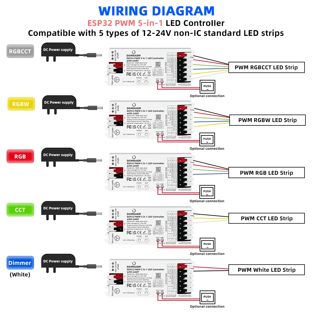 DOMRAEM ESP32 WLED 5-in-1 LED Strip Controller with UART