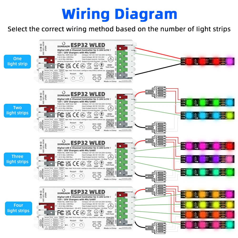 DOMRAEM DOM-WLE-18P 4-Channel ESP32 WLED Controller