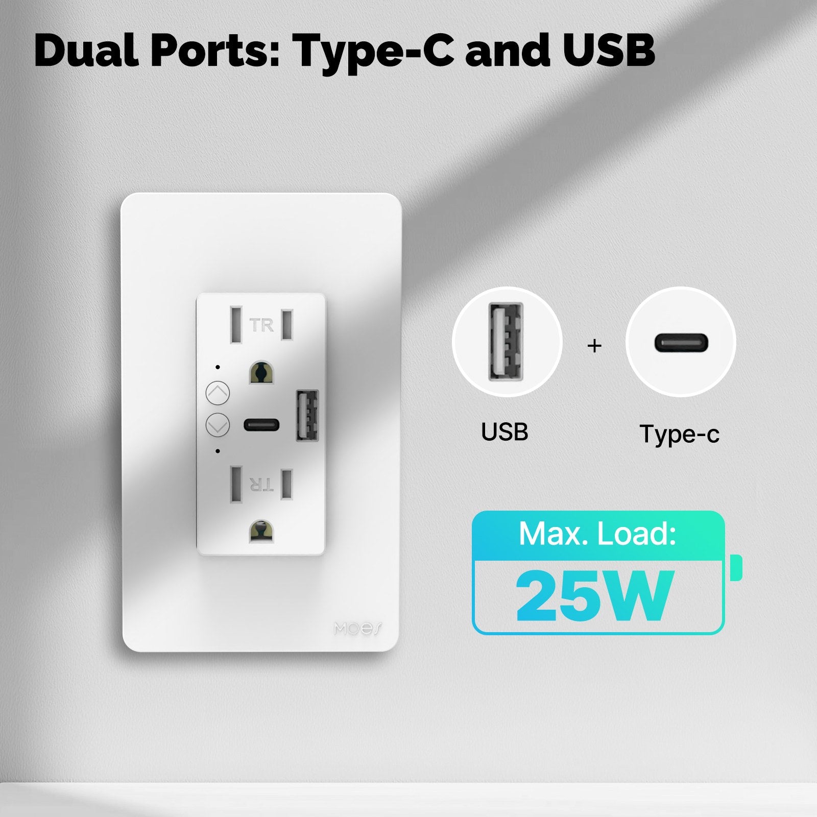 MOES Smart WiFi In-Wall USB Outlet 15A with Type-C and Type-A