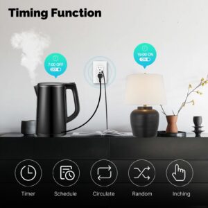 MOES Smart WiFi In-Wall USB Outlet 15A with Type-C and Type-A