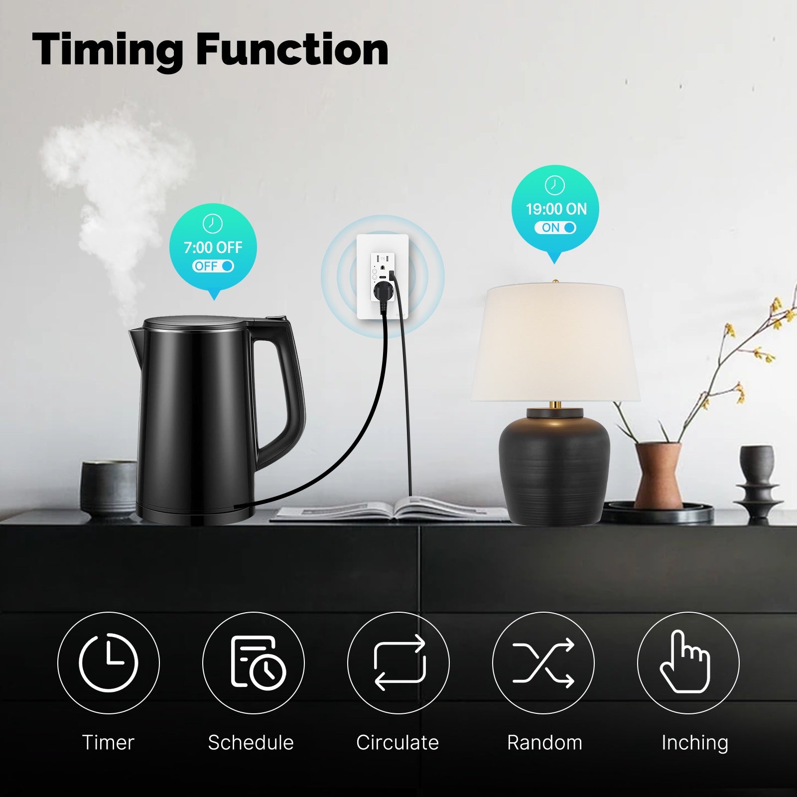 MOES Smart WiFi In-Wall USB Outlet 15A with Type-C and Type-A