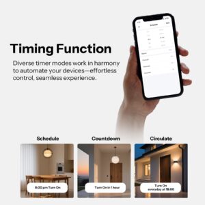 SONOFF TX Gen2 T6 Smart Touch Wall Switch 120 Type