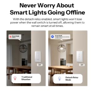 SONOFF TX Gen2 T6 Smart Touch Wall Switch 120 Type