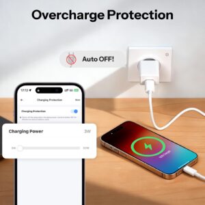 SONOFF Orb Matter over WiFi Smart European Wall Socket