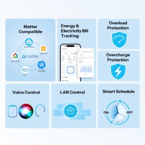 SONOFF Orb Matter over WiFi Smart European Wall Socket