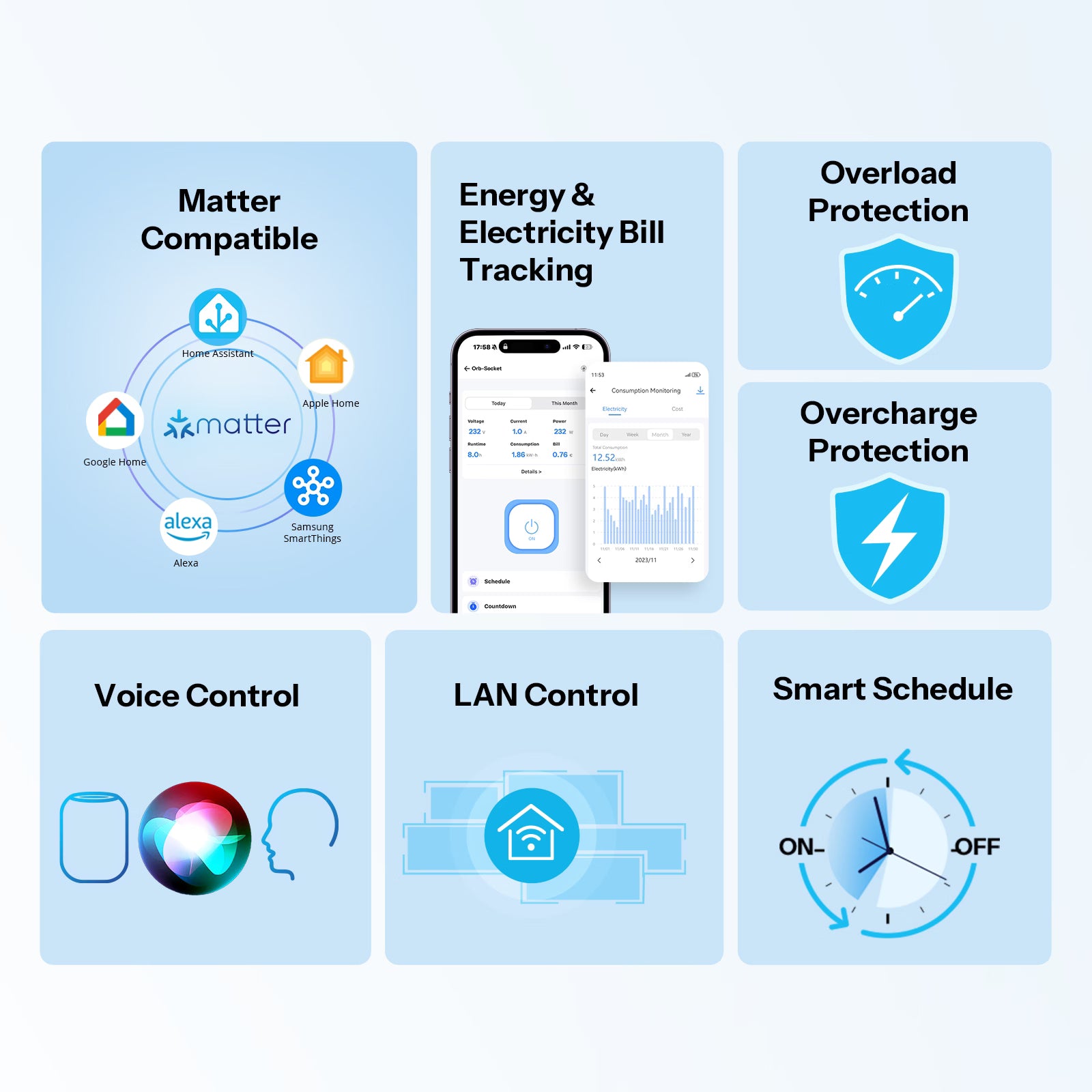 SONOFF Orb Matter over WiFi Smart European Wall Socket