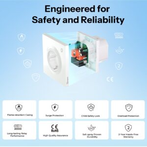 SONOFF Orb Matter over WiFi Smart European Wall Socket