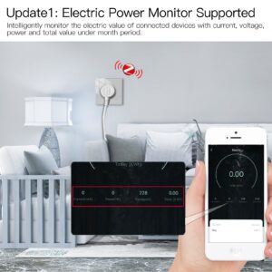MOES ZigBee Smart Wall Socket with Glass Panel and Power Monitor
