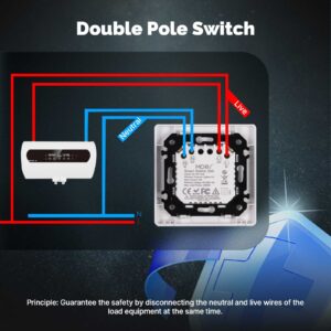 MOES Star Ring ZigBee Smart Double Pole 20A Heater and AC Switch