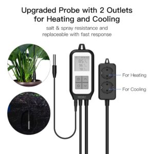 MOES WiFi Digital Temperature Controller Thermostat Outlet Plug