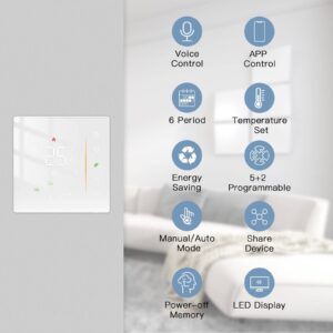 MOES Tuya Zigbee Smart Room Thermostat