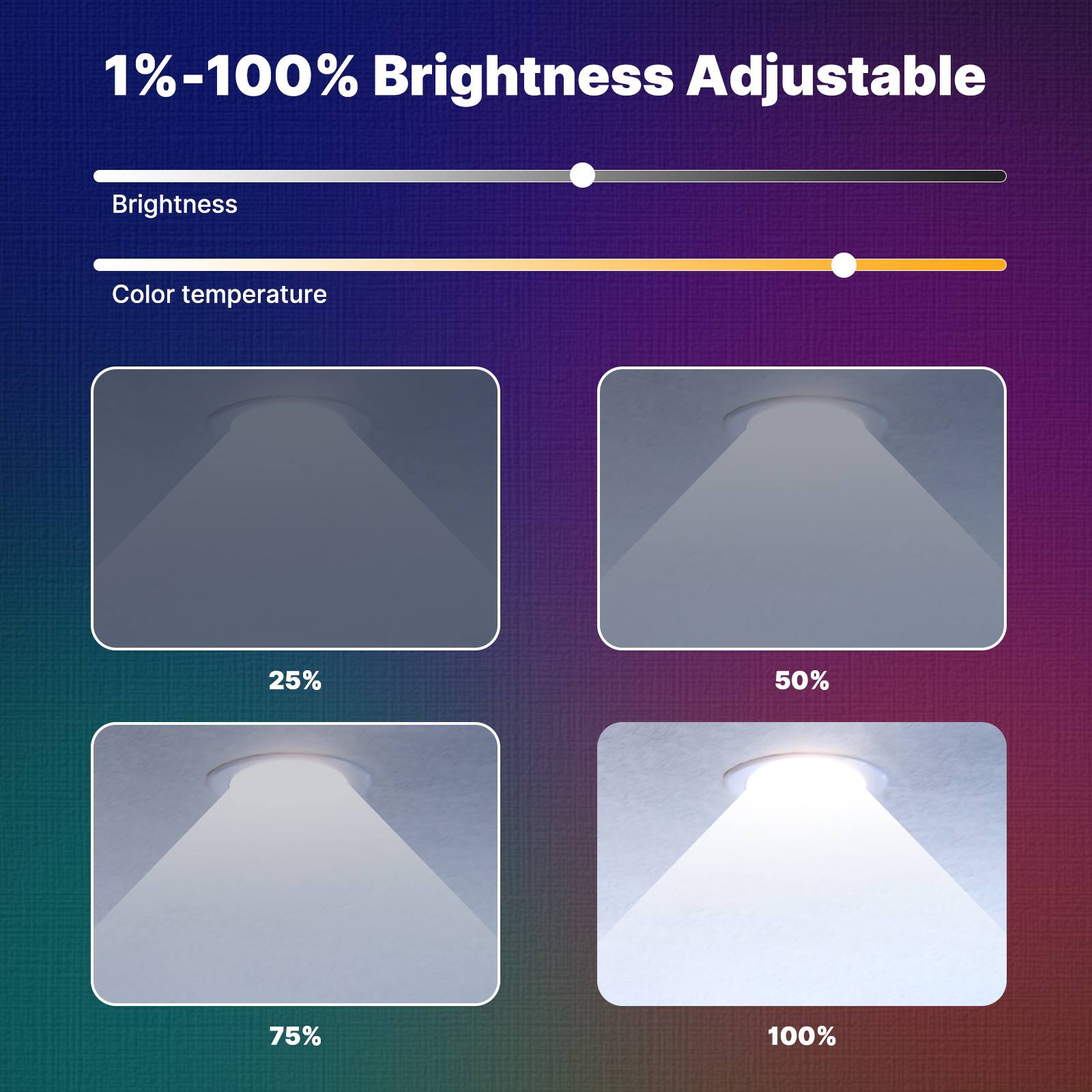 MOES Tuya ZigBee Smart LED Downlight Round Spotlight RGB