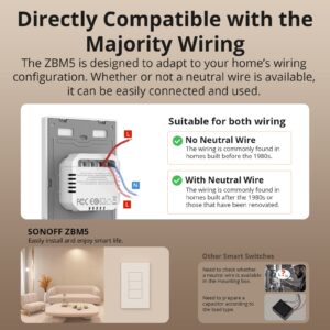 SONOFF SwitchMan ZBM5 Zigbee Smart Wall Switch