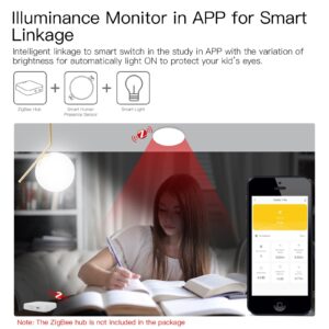 MOES Smart Human Presence Detector PIR mmWave Radar Ceiling Mount
