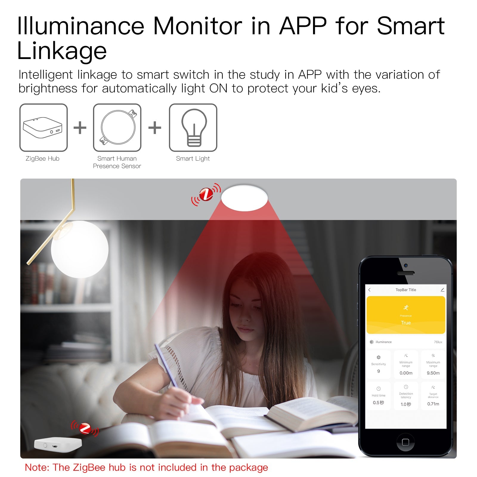 MOES Smart Human Presence Detector PIR mmWave Radar Ceiling Mount