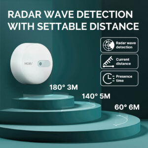 MOES ZigBee Human Presence Radar Wave Detection Sensor