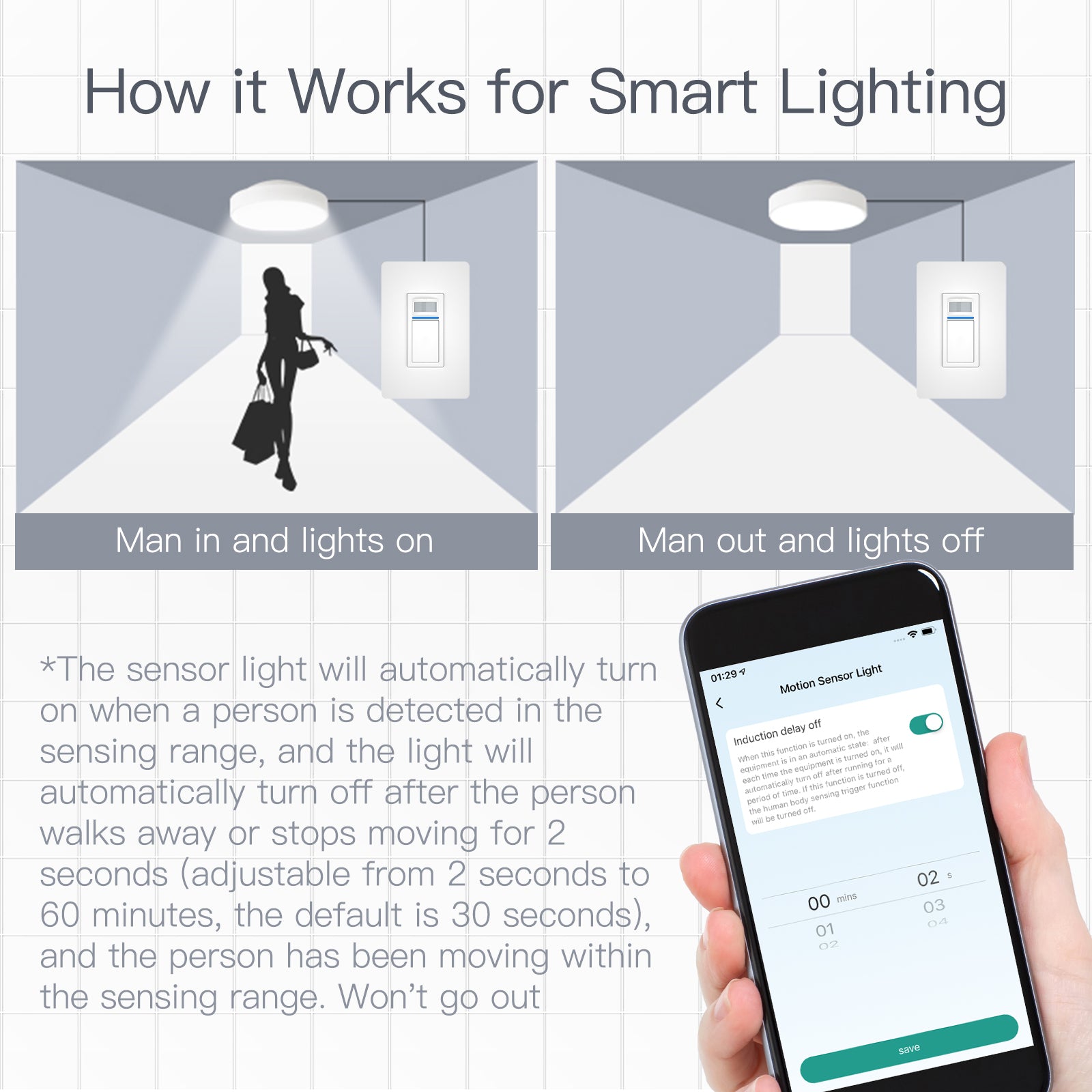 MOES WiFi Smart PIR Motion Sensor Light Switch Single Pole 110-125V