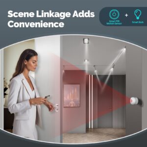 MOES Zigbee Smart PIR Infrared Motion Sensor With Magnetic Base