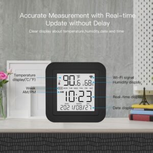 MOES Wi-Fi Smart IR Remote Control with Temperature and Humidity Sensor