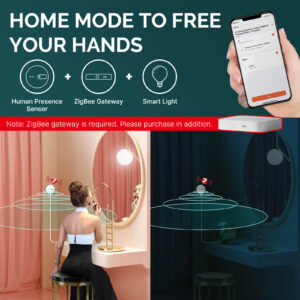 MOES ZigBee Human Presence Radar Wave Detection Sensor