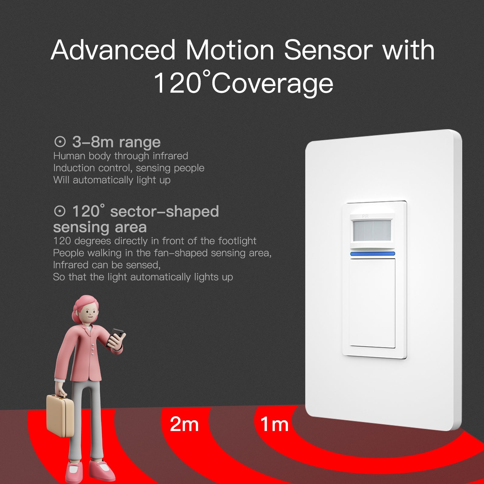 MOES WiFi Smart PIR Motion Sensor Light Switch Single Pole 110-125V