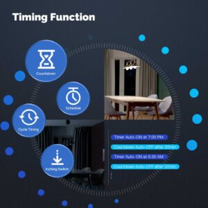 MOES Matter WiFi Smart Push Button Light Switch EU Version