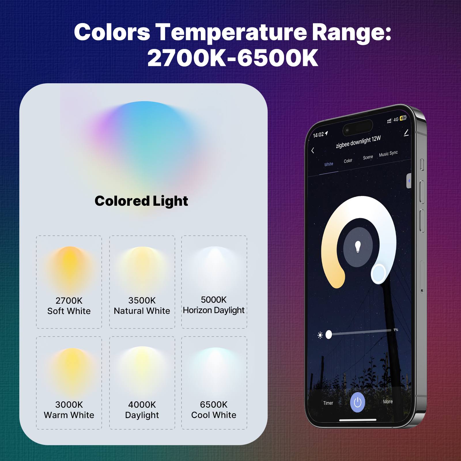 MOES Tuya ZigBee Smart LED Downlight Round Spotlight RGB