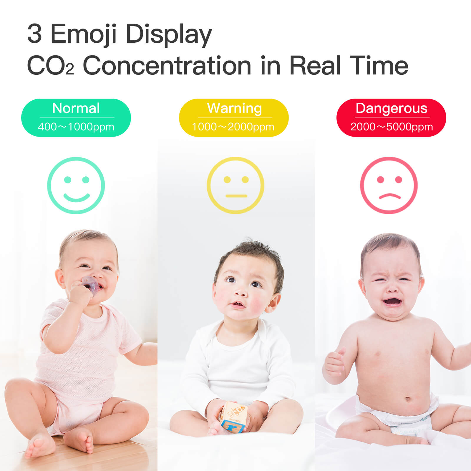 MOES BLE Smart Carbon Dioxide Temperature and Humidity Monitor