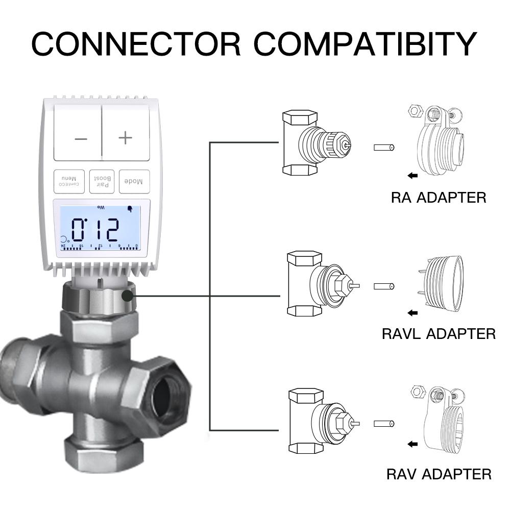 MOES Smart Programmable ZigBee 3.0 Radiator Thermostat Valve