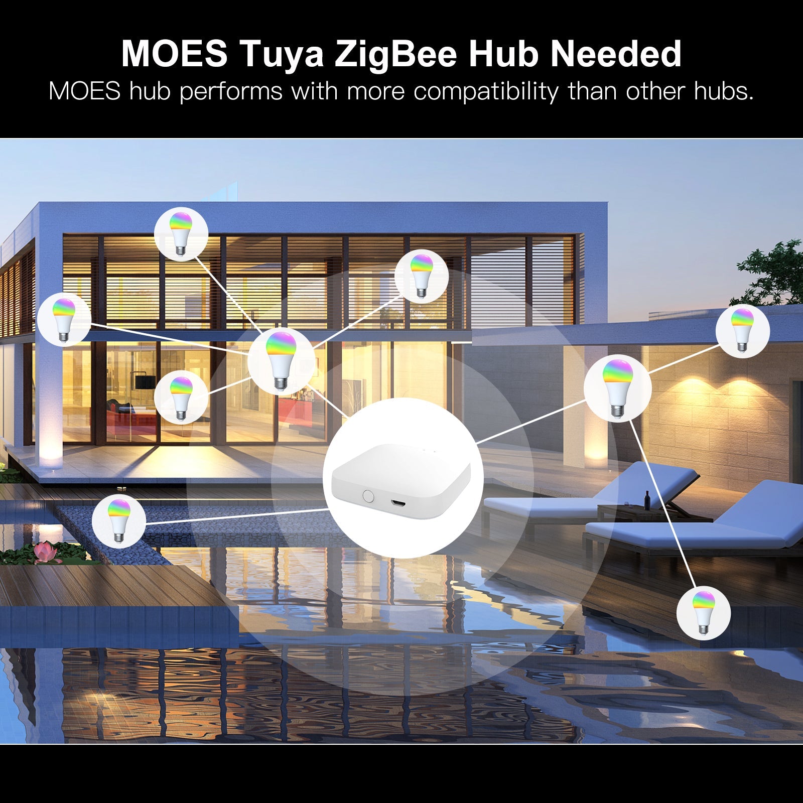 MOES ZigBee Smart LED Light Bulb E27 Dimmable RGB White 9W