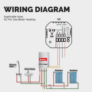 MOES WiFi Smart Floor Heating Thermostat Controller