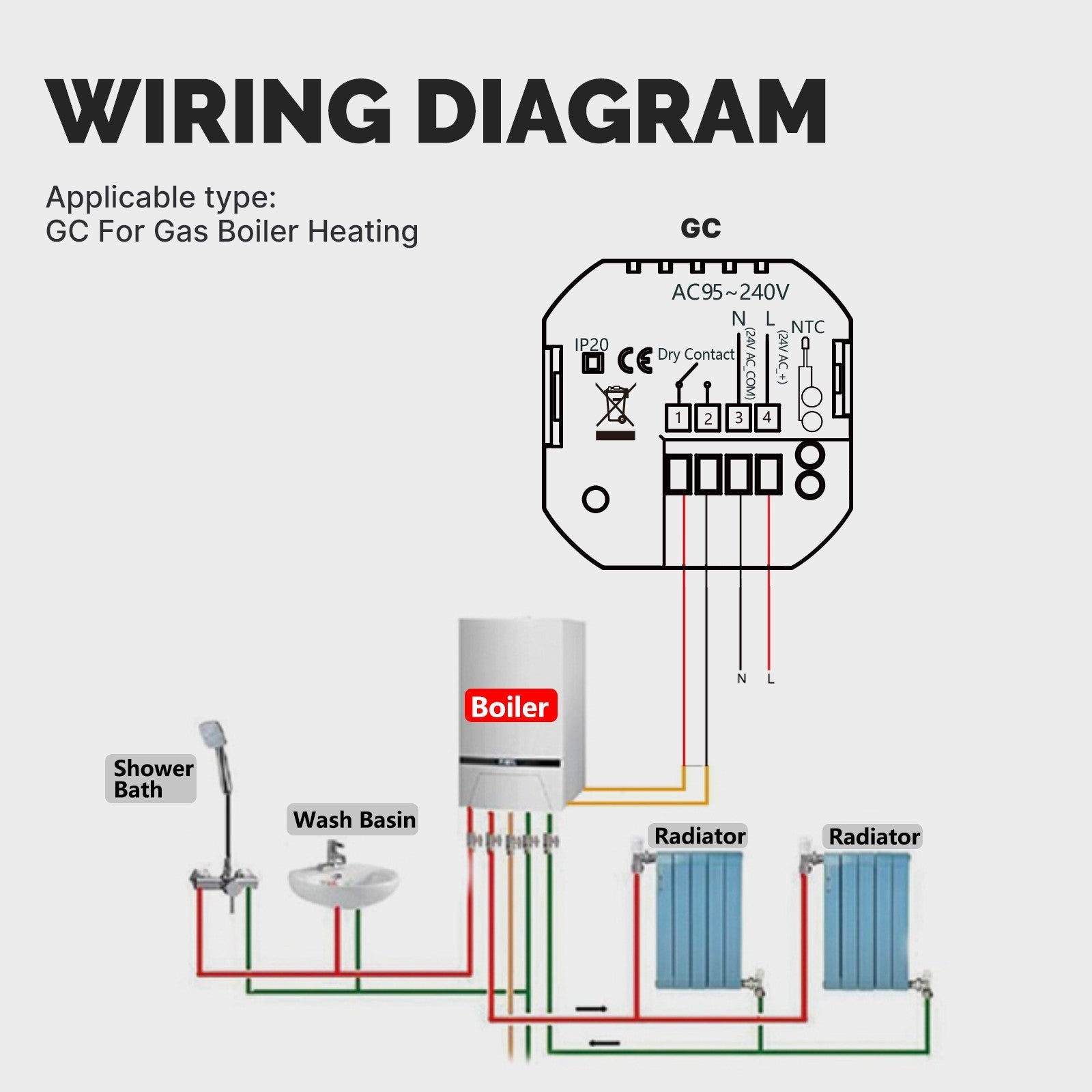 MOES WiFi Smart Floor Heating Thermostat Controller