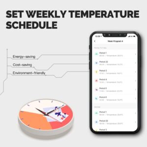 MOES WiFi Smart Floor Heating Thermostat Controller