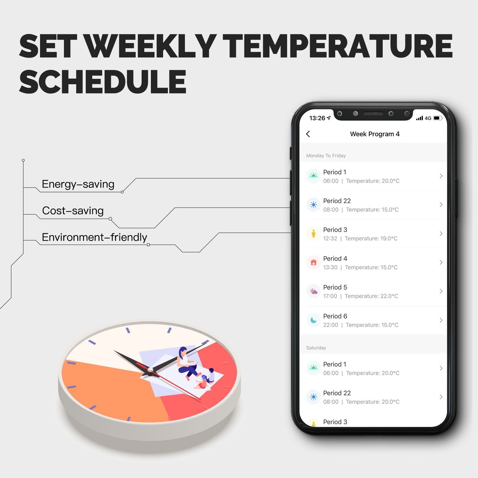 MOES WiFi Smart Floor Heating Thermostat Controller