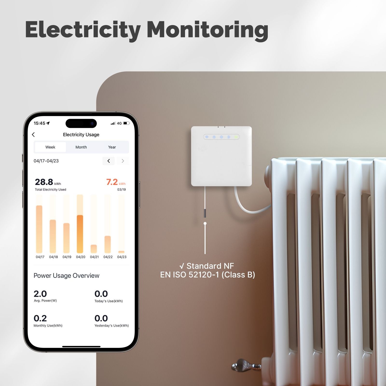 MOES Smart Thermostat for Pilot Wire Radiators