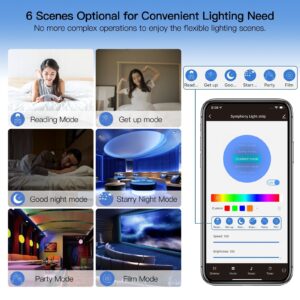 MOES WiFi Smart RGB 5050 LED Light Strip with Remote (5 m)