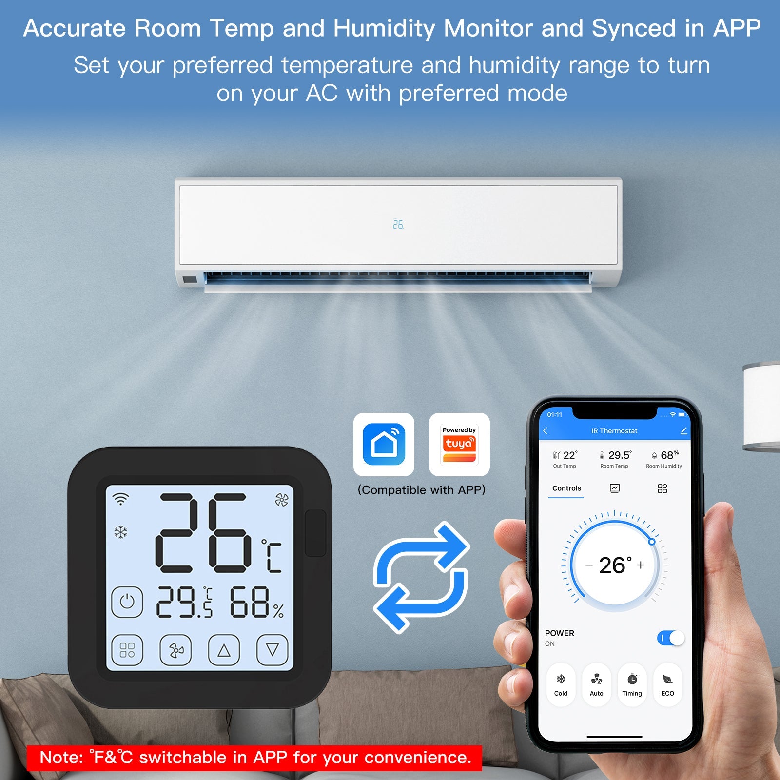 MOES Tuya WiFi Smart IR Thermostat AC Remote Controller