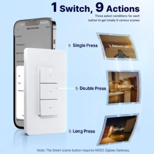 MOES Zigbee Wireless 3-Gang Scene Switch Remote ZT-YK01