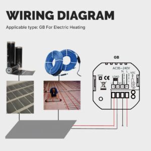 MOES WiFi Smart Floor Heating Thermostat Controller