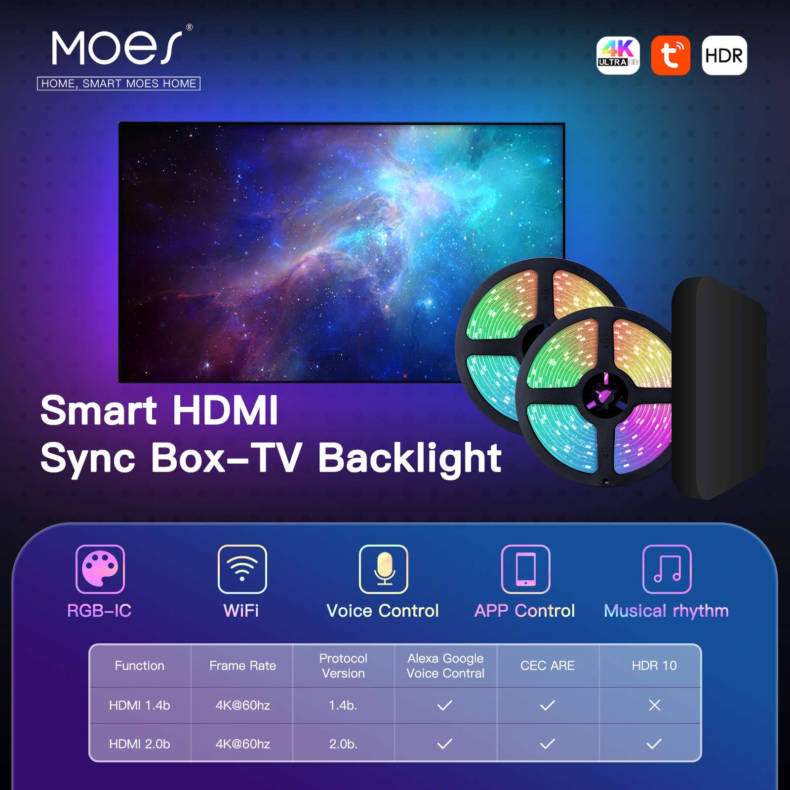 MOES Smart WiFi Ambient Lighting TV Backlight 4K HDMI 2.0 Sync Box LED Strip