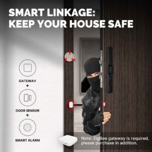 MOES Tuya ZigBee Smart Window and Door Sensor