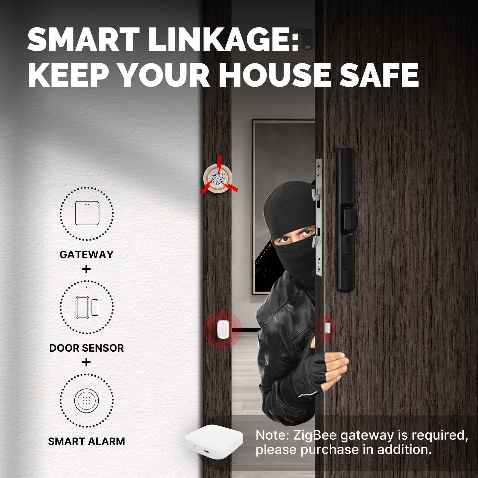 MOES Tuya ZigBee Smart Window and Door Sensor