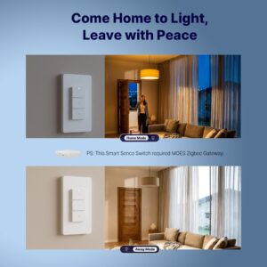 MOES Zigbee Wireless 3-Gang Scene Switch Remote ZT-YK01