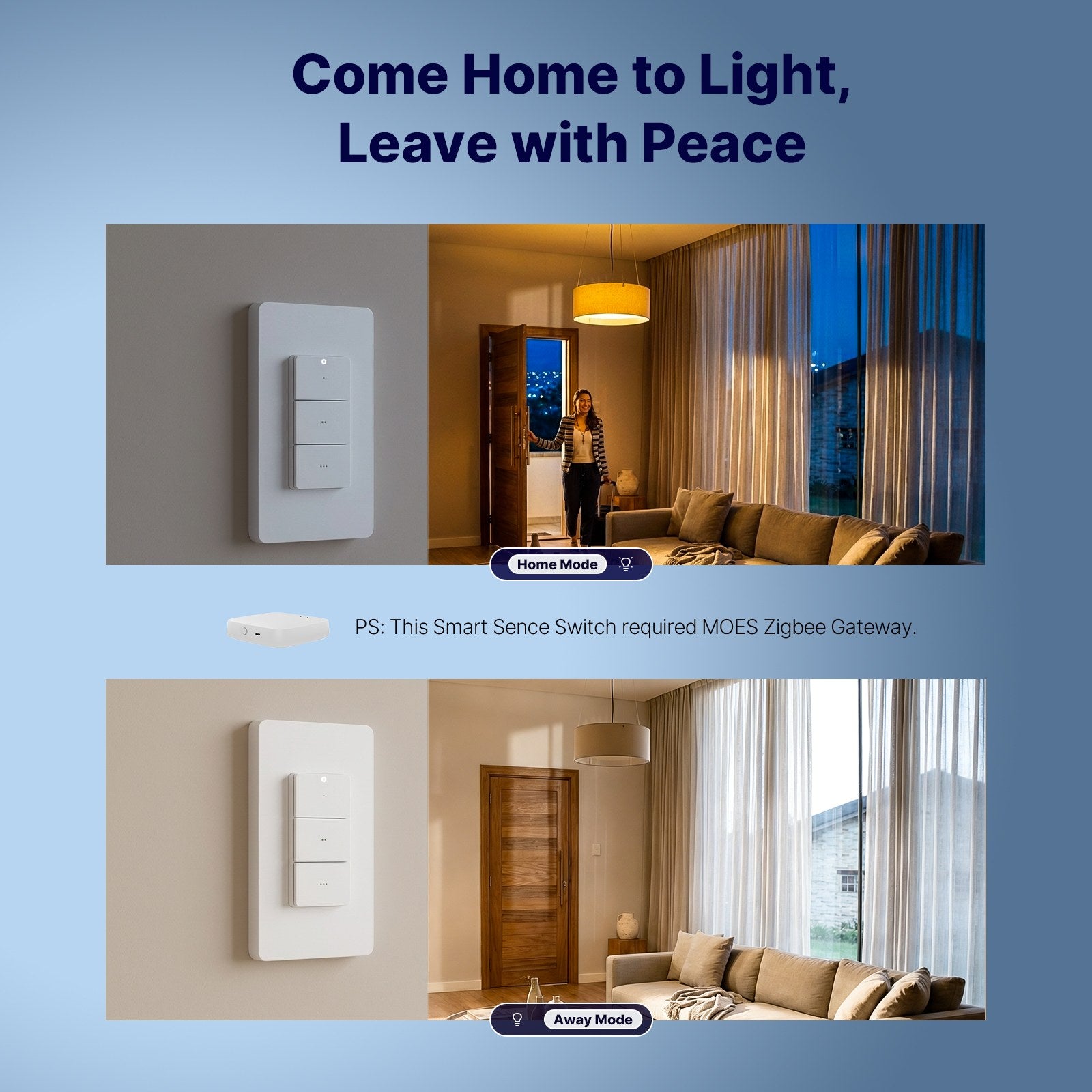 MOES Zigbee Wireless 3-Gang Scene Switch Remote ZT-YK01