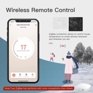 MOES Tuya Zigbee Smart Room Thermostat